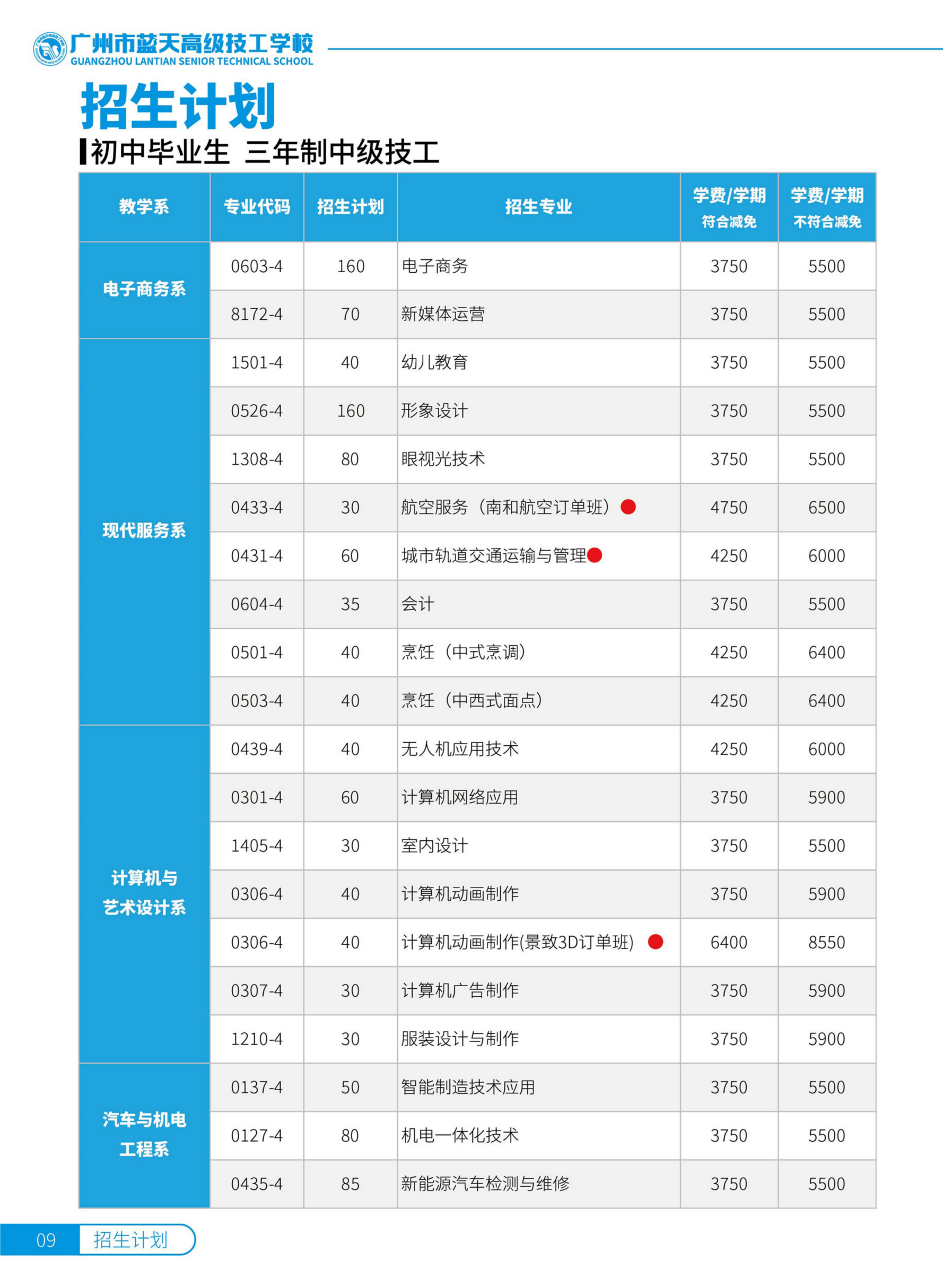 2025年广州市蓝天高级技工学校JPG - 无信息_09.png